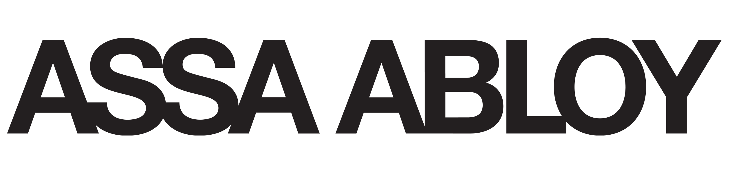 ASSA ABLOY